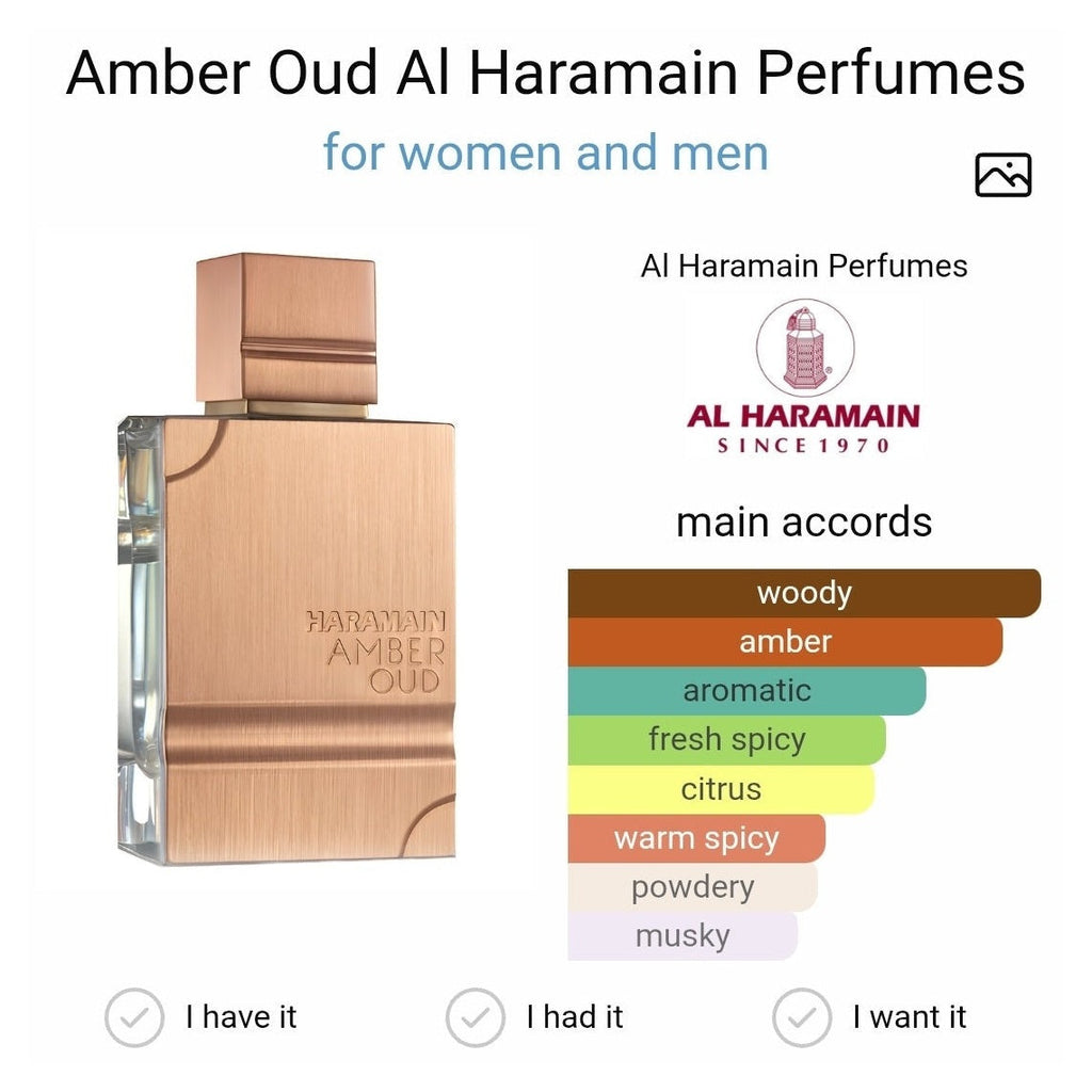 Al Haramain Amber Oud Gold edition 60ml - Perfume South Africa