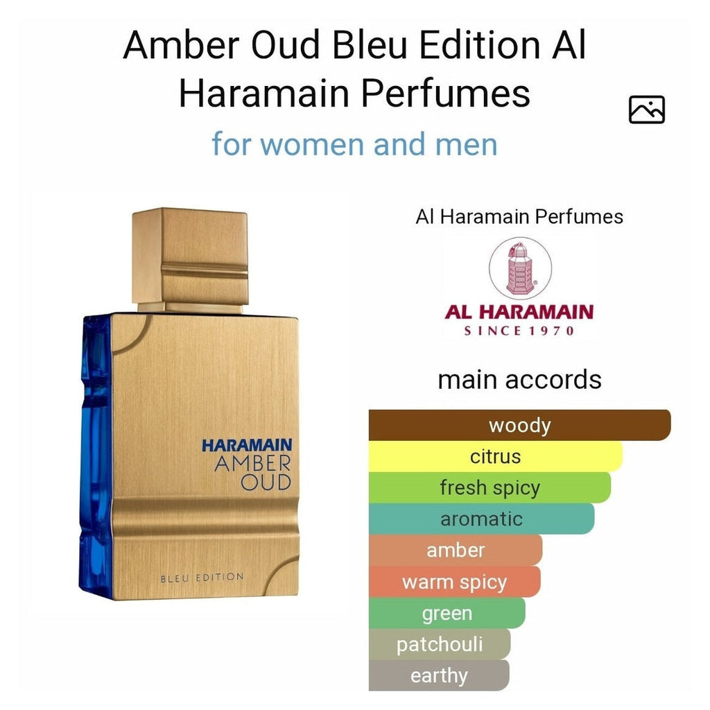 Al Haramain Amber oud Blue Edition 60ml - Perfume South Africa
