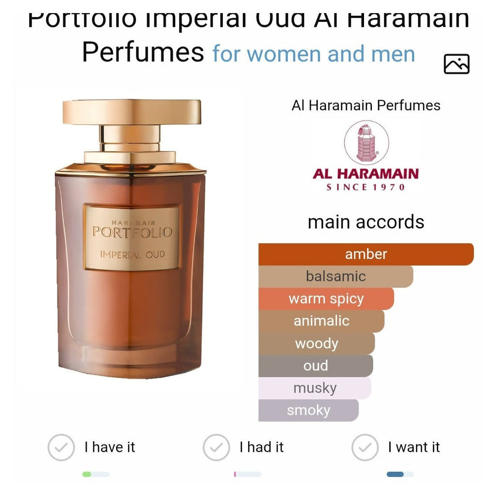 Al Haramain Portfolio Imperial Oud edp 75ml - Perfume South Africa