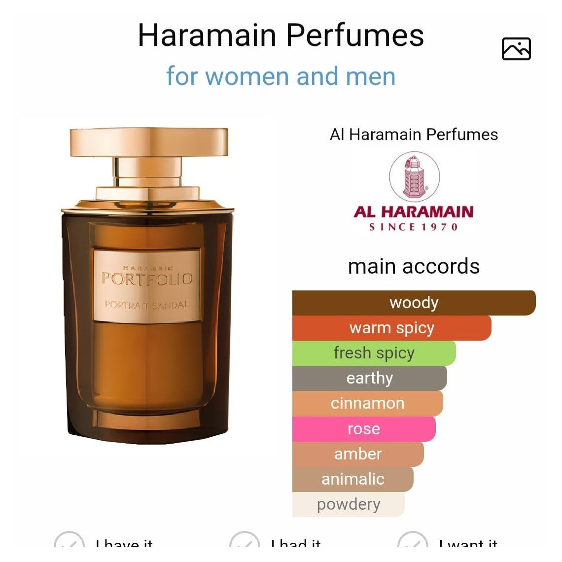 Al Haramain Portfolio Portrait Sandal edp 75ml - Perfume South Africa