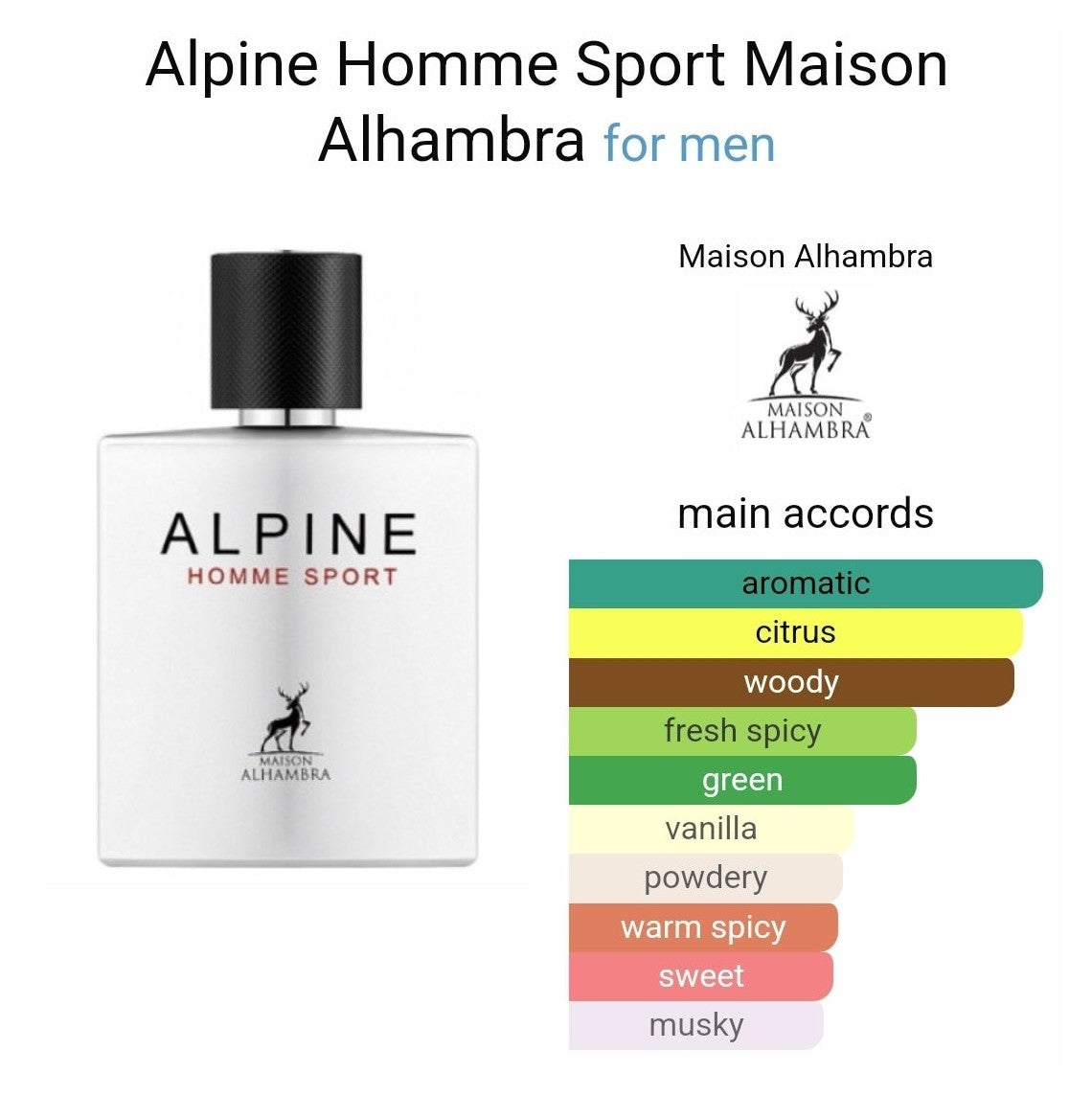 Alpine Homme Sport EDP Maison Alhambra 100ml - Perfume South Africa