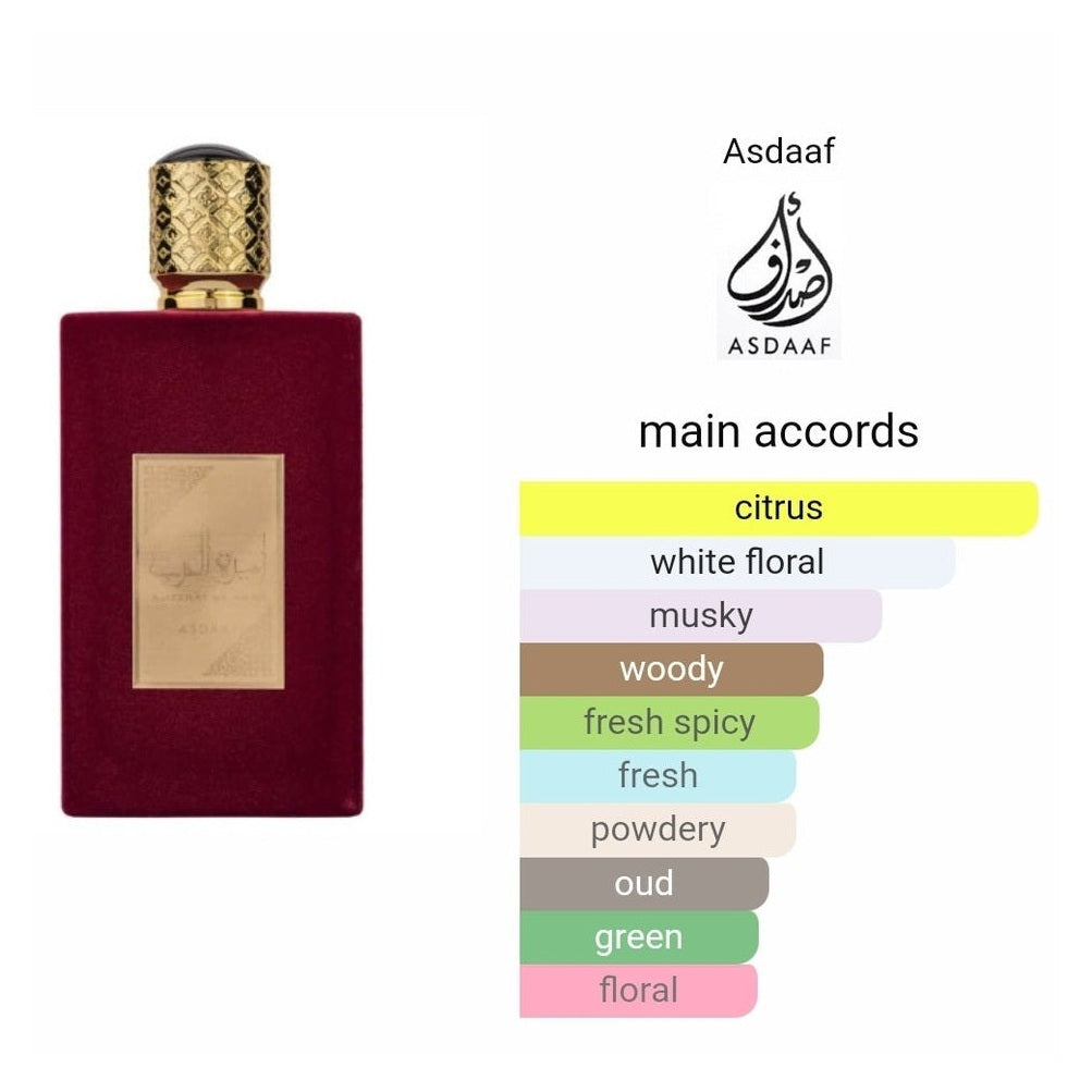 Ameerat Al Arab Asdaaf - Perfume South Africa