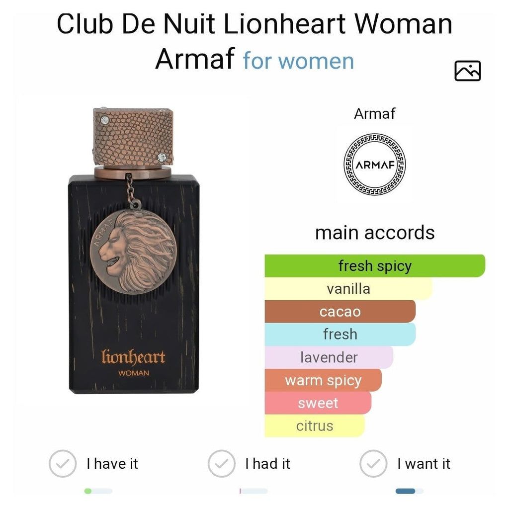 Club De Nuit Lionheart Woman edp 100ml - Perfume South Africa