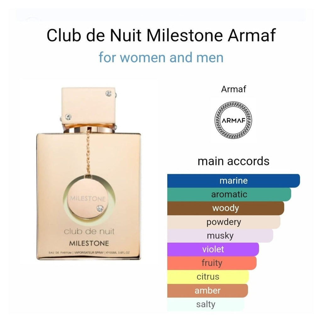 Club de Nuit Milestone Armaf Perfumes - Perfume South Africa