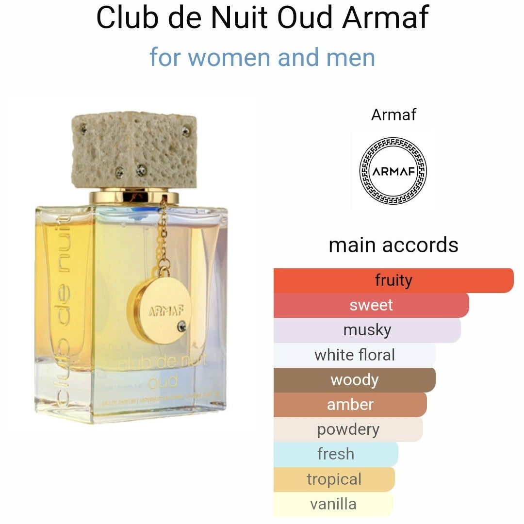 Club de Nuit Oud Armaf Perfumes 105ml - Perfume South Africa