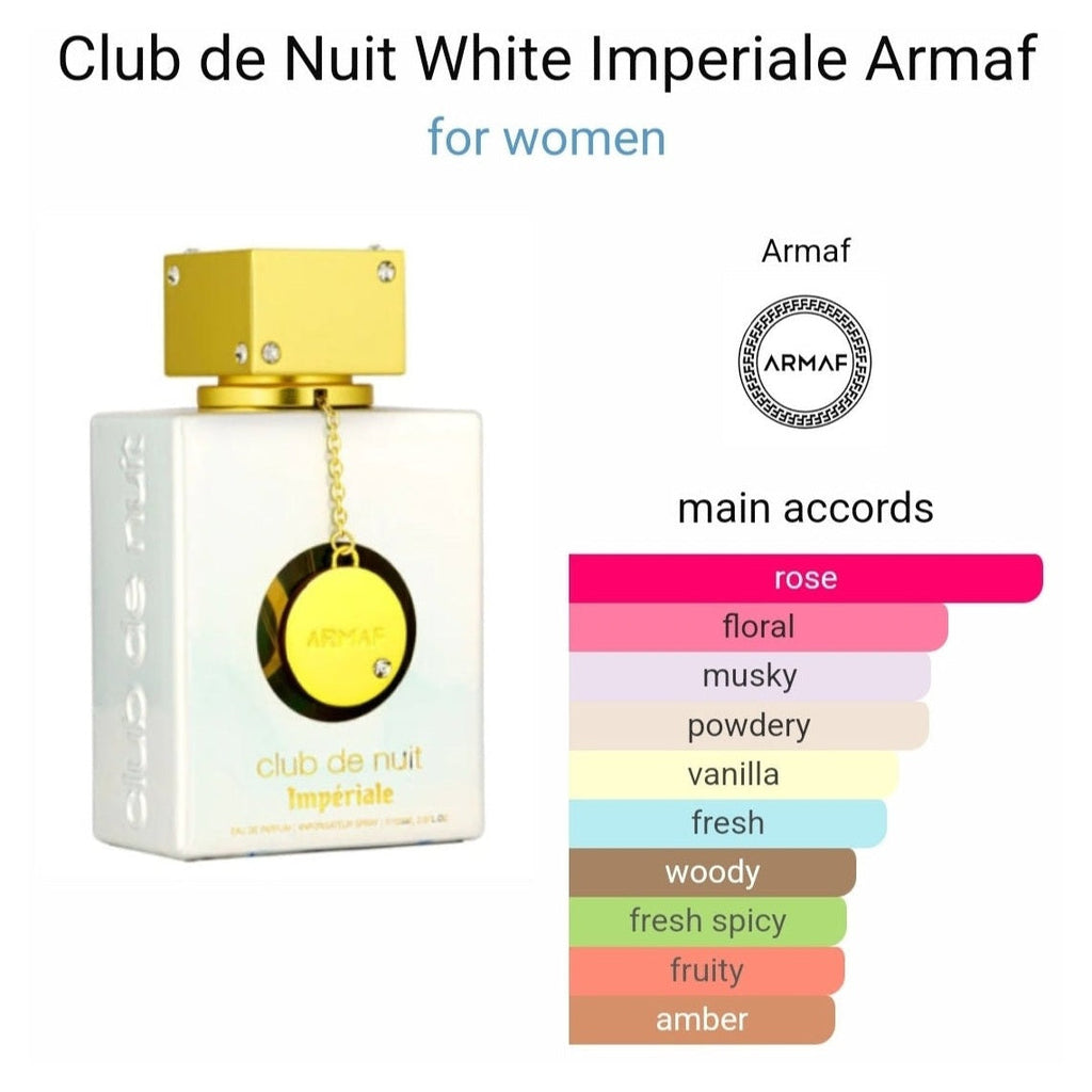 Club de Nuit White Imperiale Armaf Perfumes - Perfume South Africa