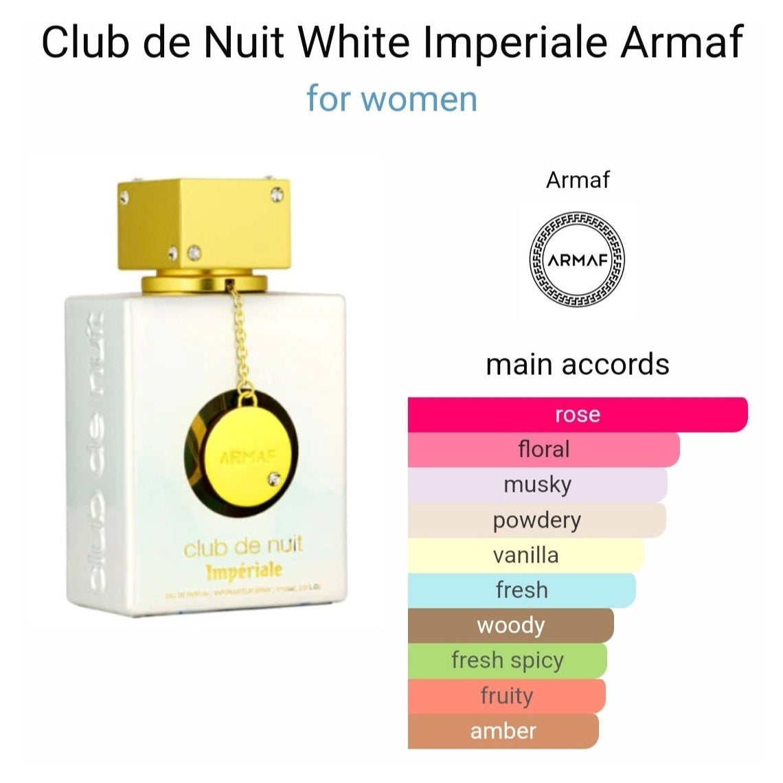 Club de Nuit White Imperiale Armaf Perfumes - Perfume South Africa