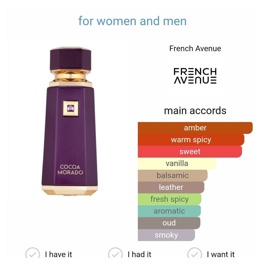 Cocoa Morado French Avenue 100ml - Perfume South Africa