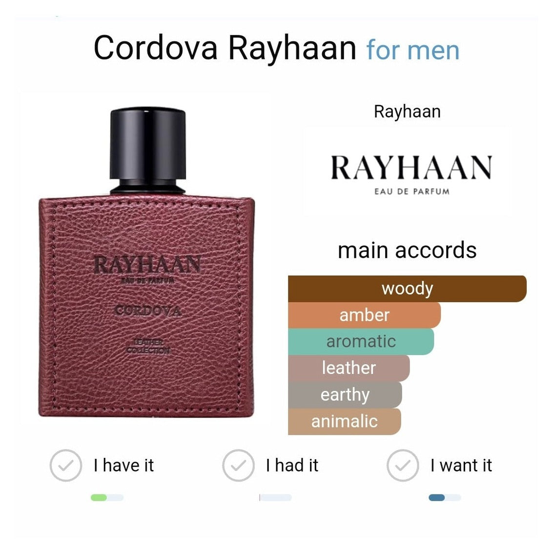Cordova Rayhaan - Perfume South Africa