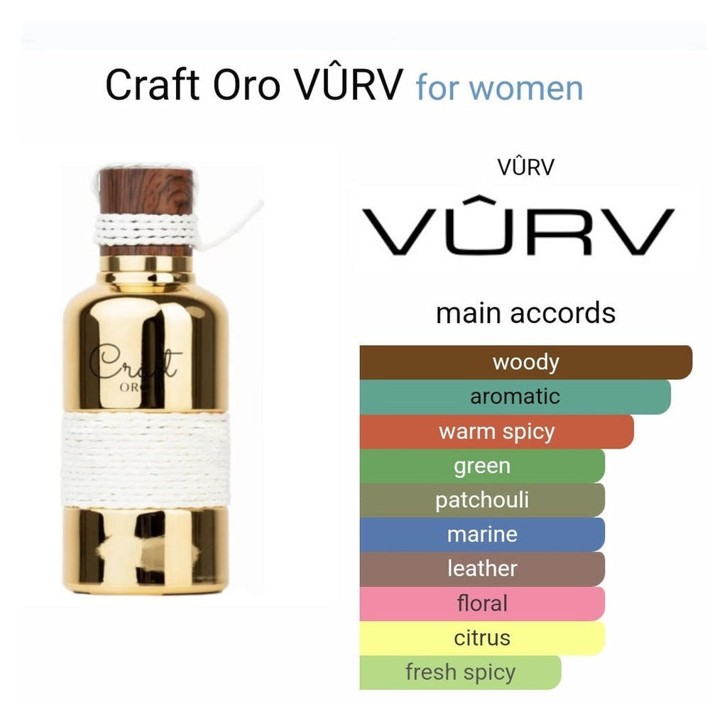 Craft Oro VÛRV Perfumes 100ml - Perfume South Africa
