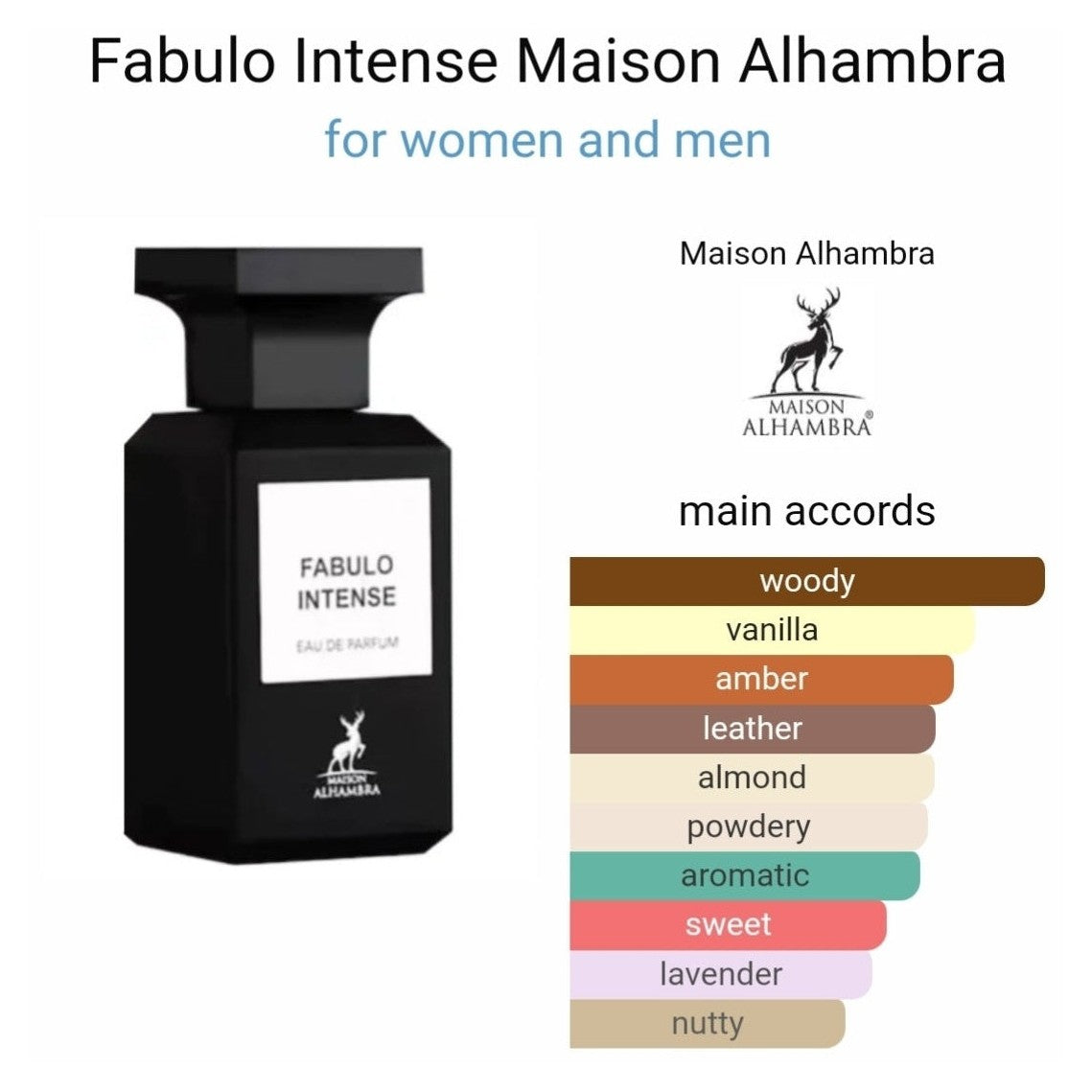 Fabulo Intense Maison Alhambra EDP 80ml - Perfume South Africa