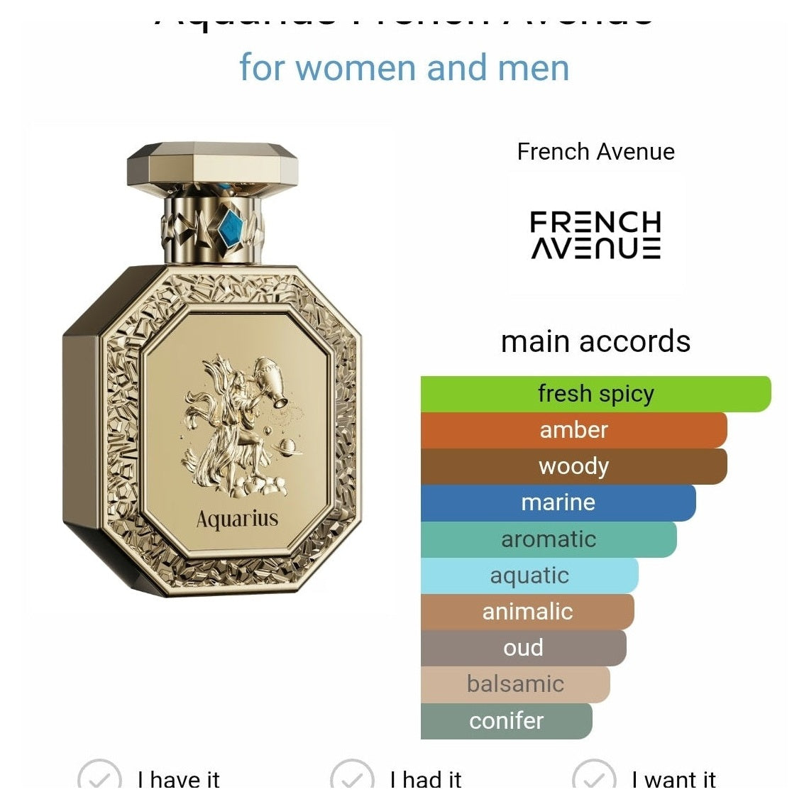 Genesis Aquarius French Avenue edp 90ml - Perfume South Africa