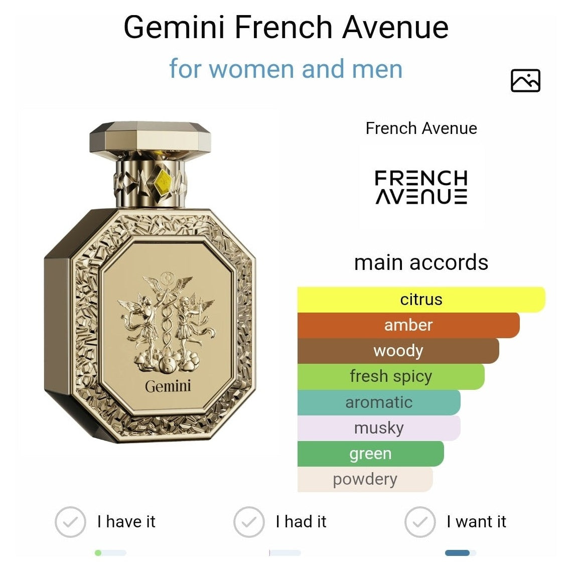 Genesis Gemini French Avenue edp 90ml - Perfume South Africa