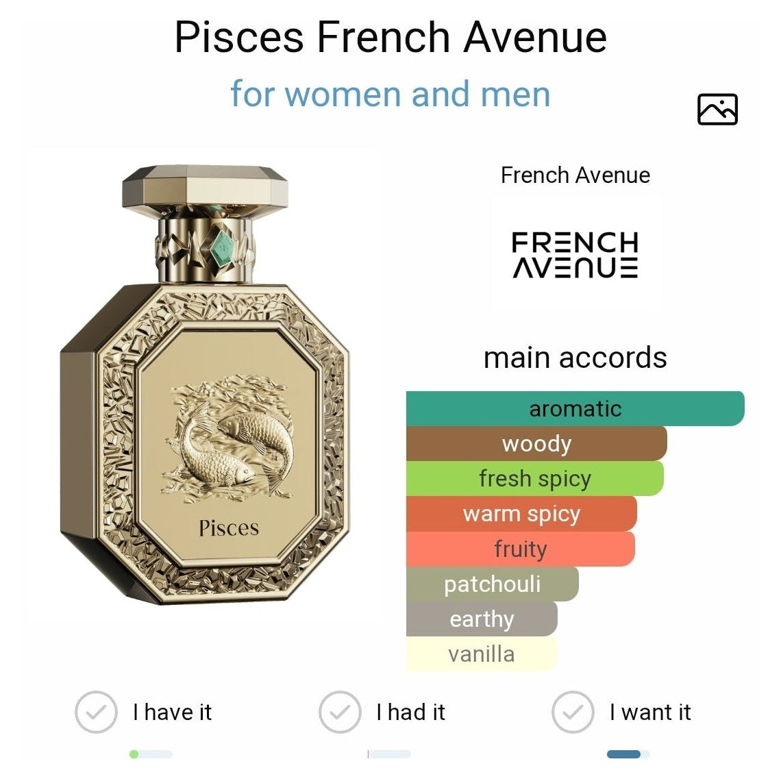 Genesis Pisces French Avenue edp 90ml - Perfume South Africa