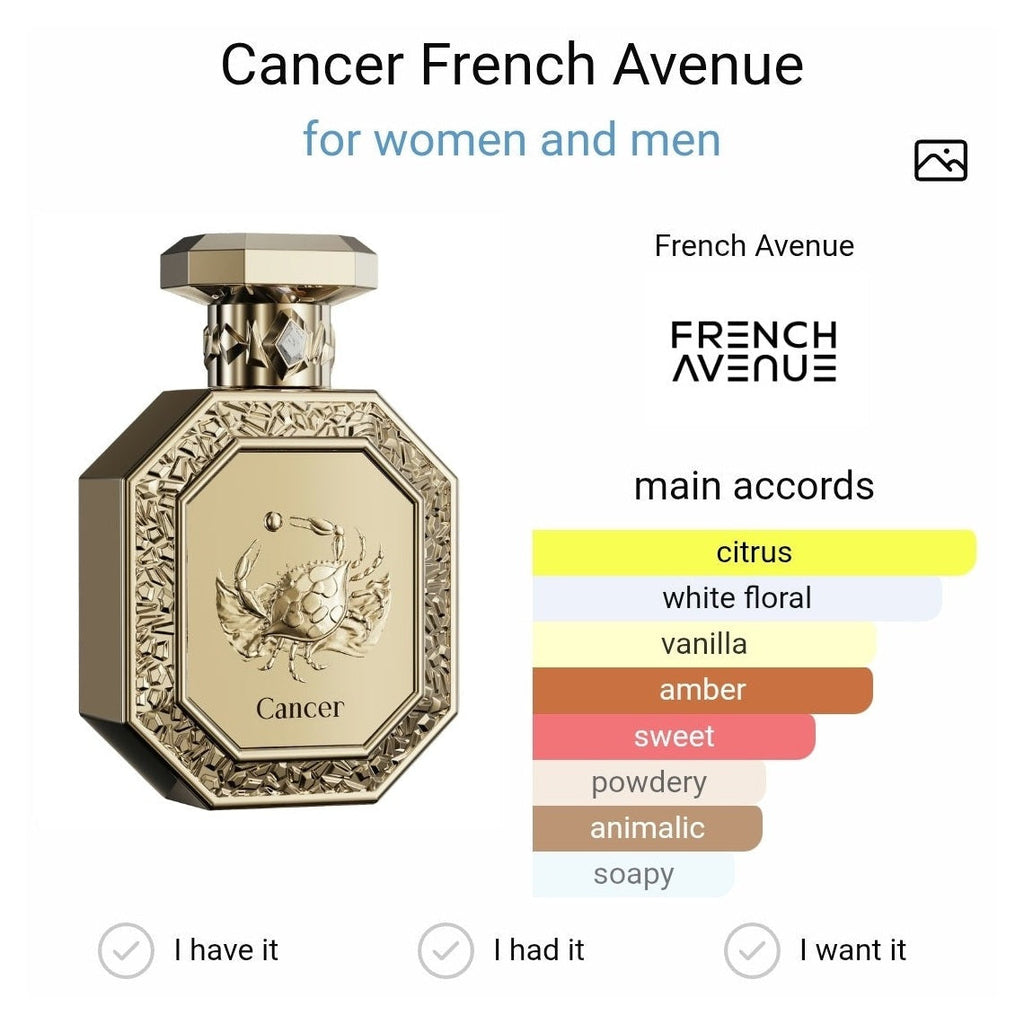 Genesis cancer French Avenue edp 90ml - Perfume South Africa