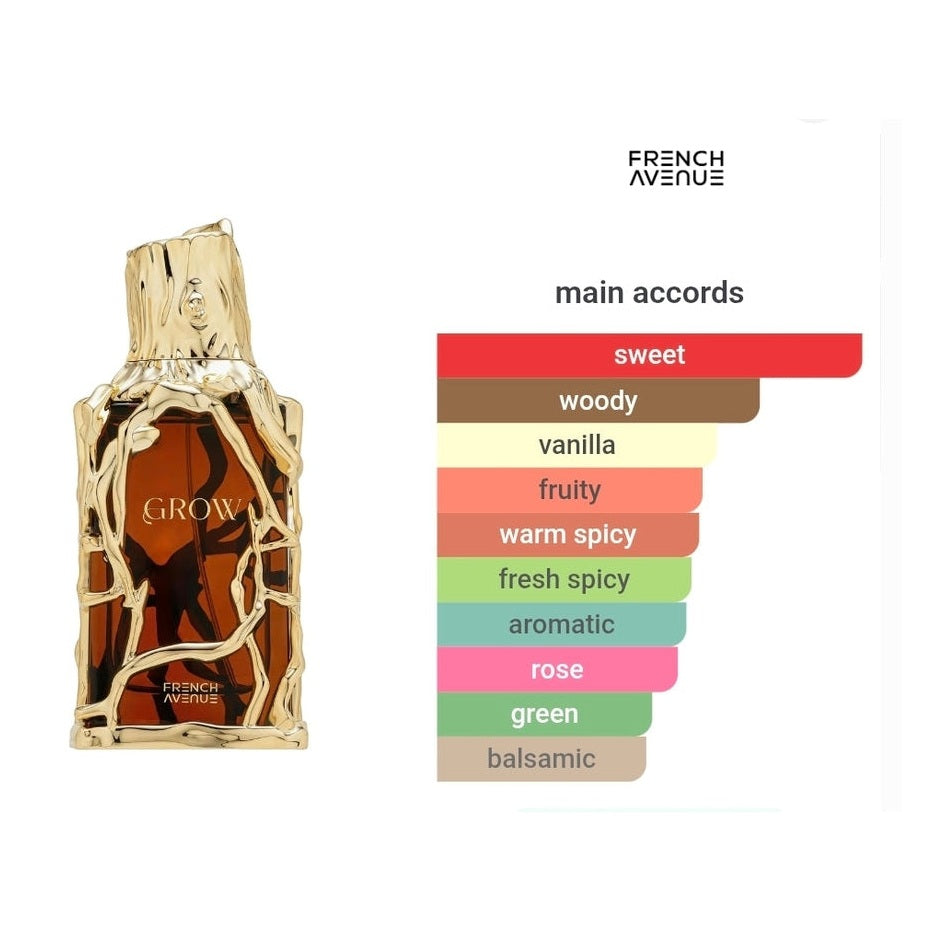 Grow Eau De Parfum 100ml - French Avenue - Perfume South Africa