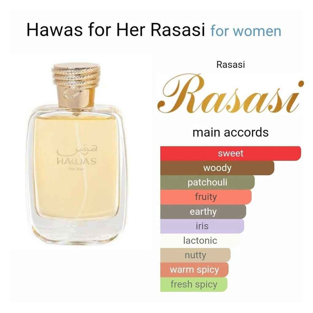 Hawas for her Rasasi Perfumes EDP 100ml - Perfume South Africa