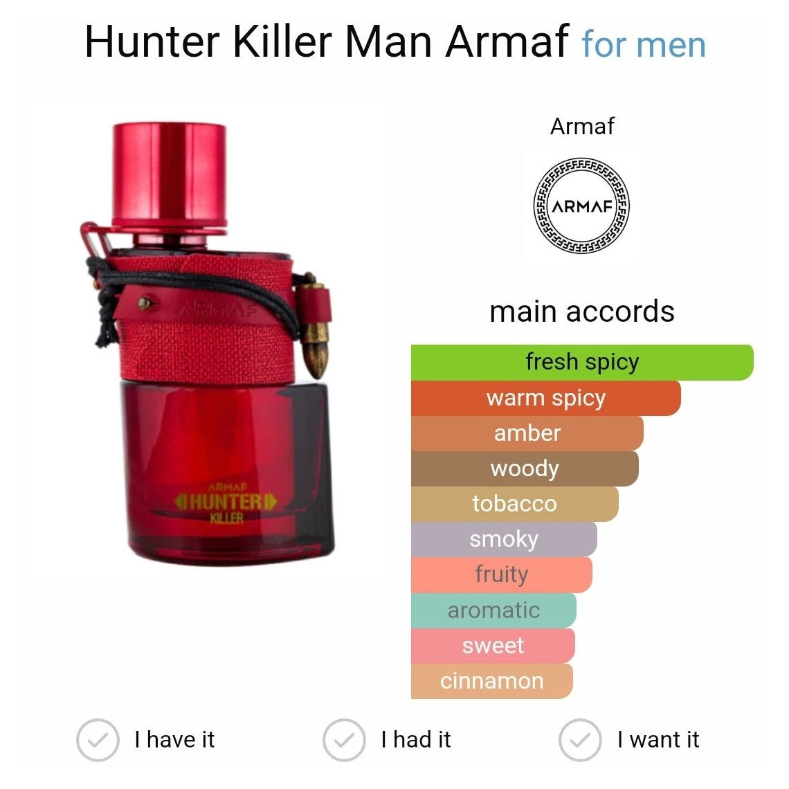 Hunter Killer Armaf 100ml - Perfume South Africa
