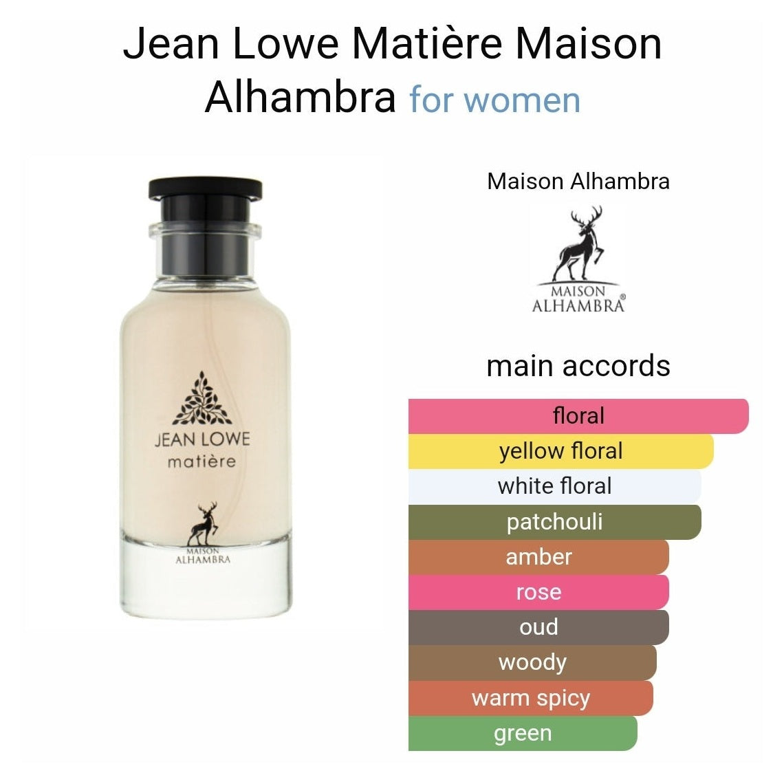 Jean Lowe Matière Maison Alhambra 100ml - Perfume South Africa