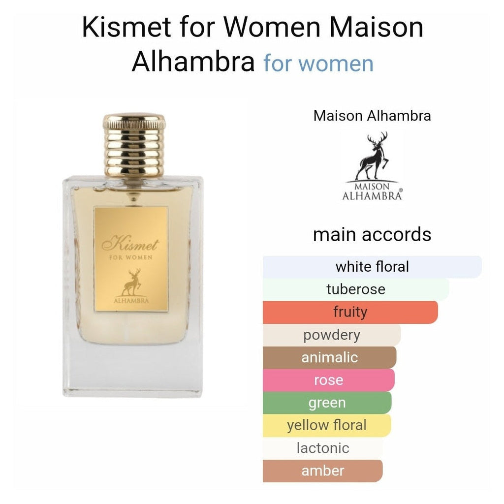 Kismet Women Maison Alahambra 100ml - Perfume South Africa