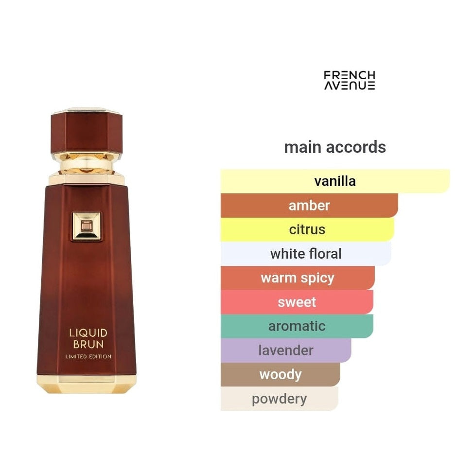 Liquid Brun Limited Edition Eau De Parfum 150ml - French Avenue - Perfume South Africa