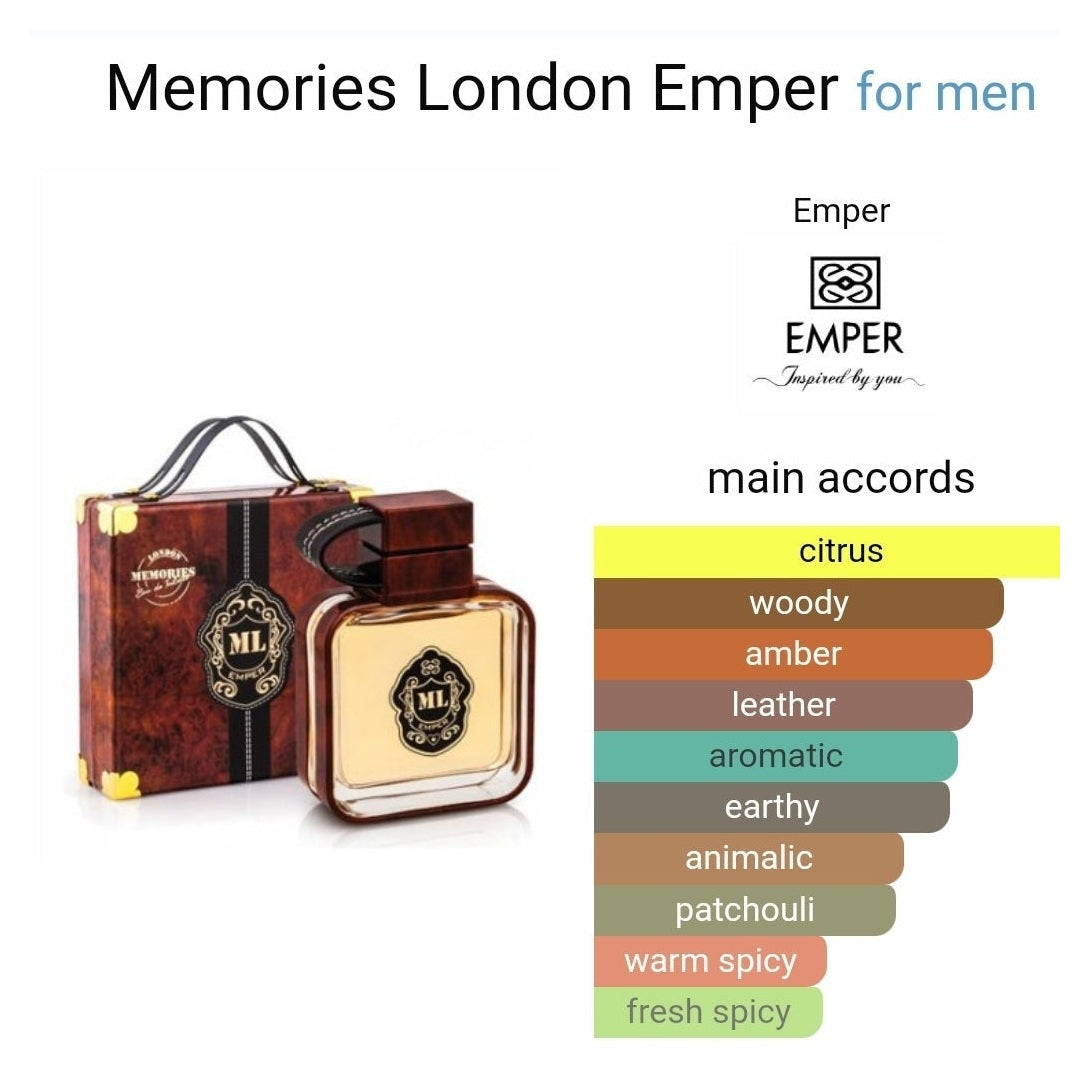 Memories London EDT Emper Perfumes 100ml - Perfume South Africa