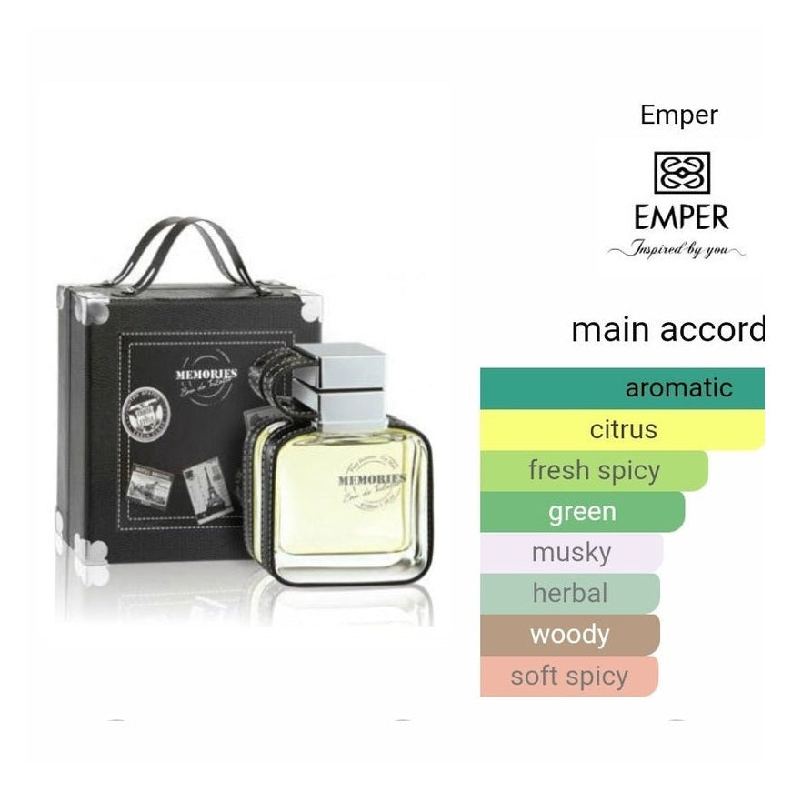 Memories Pour Homme Emper Perfumes 100ml - Perfume South Africa