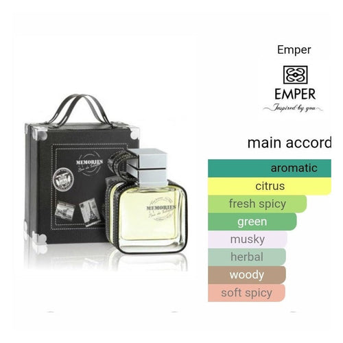 Memories Pour Homme Emper Perfumes 100ml - Perfume South Africa
