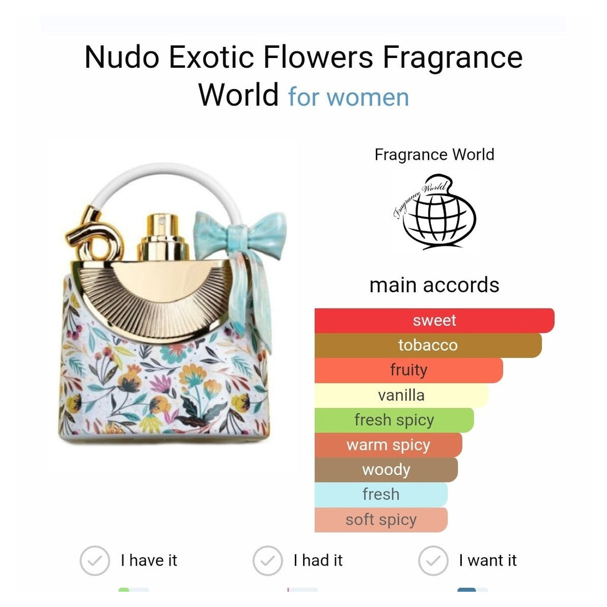 NUDO Exotic flowers edp 100ml - Perfume South Africa