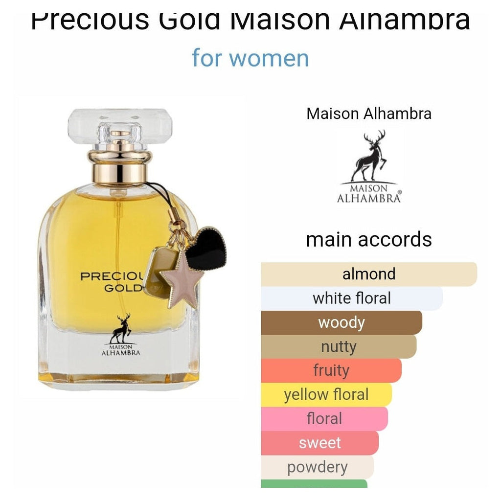 Precious Gold Maison Alhambra - Perfume South Africa