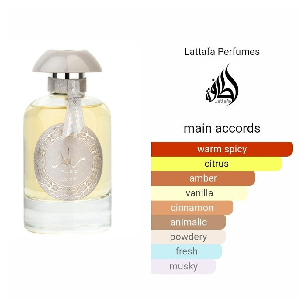 Ra'ed Silver Lattafa Perfumes - Perfume South Africa