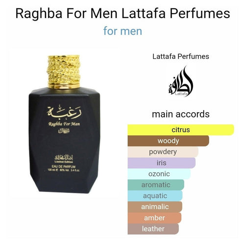 Raghba For Men Lattafa Perfumes - Perfume South Africa