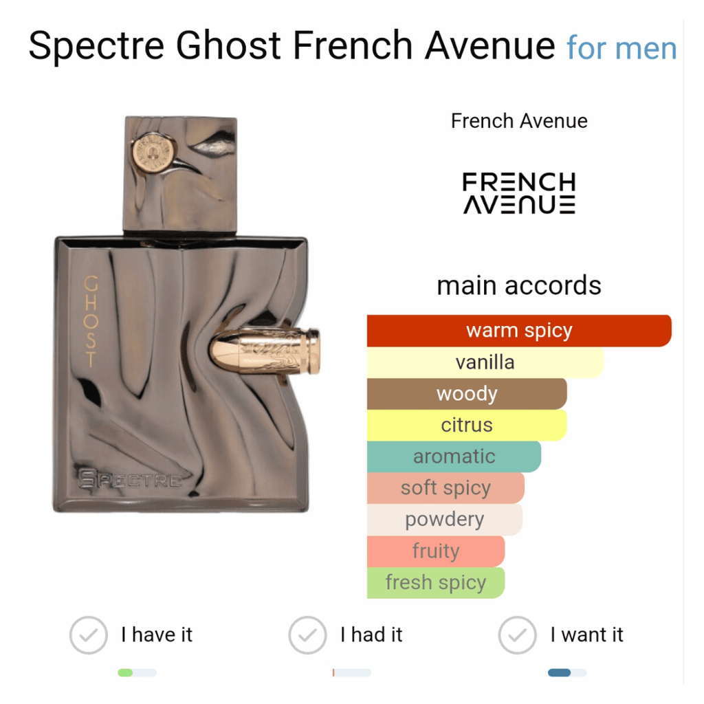 Spectre Ghost EDP - Perfume South Africa