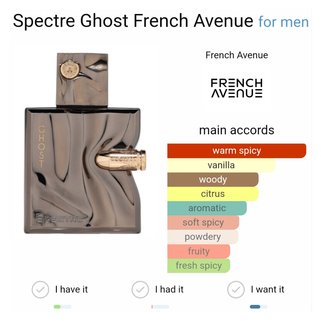 Spectre Ghost EDP - Perfume South Africa