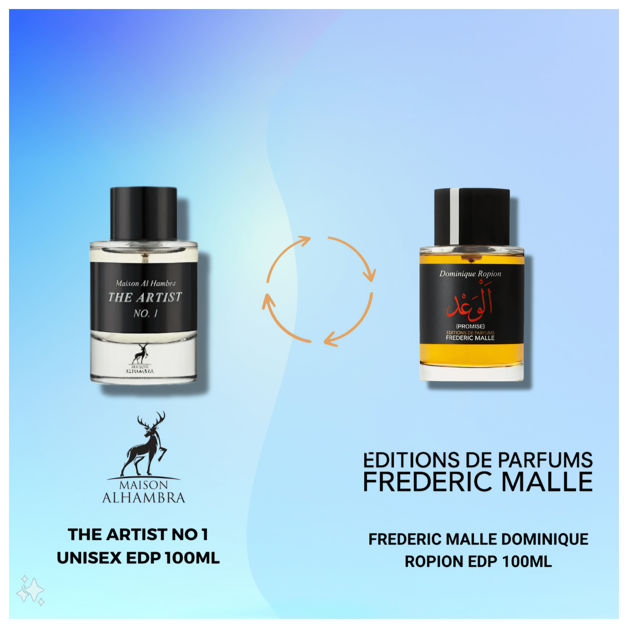 The Artist NO.1 Maison Alahambra - Perfume South Africa