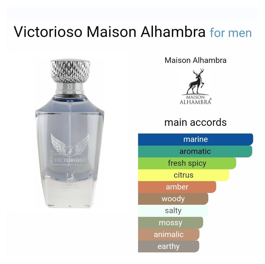 Victorioso Maison Alhambra 100ml - Perfume South Africa