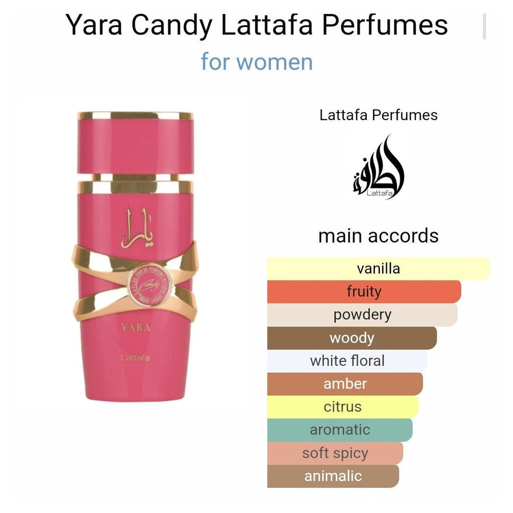 Yara Candy Lattafa Perfumes 100ml - Perfume South Africa